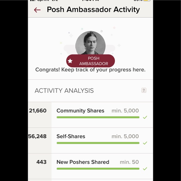 Meet your Posher, Sheila - Picture 4 of 14